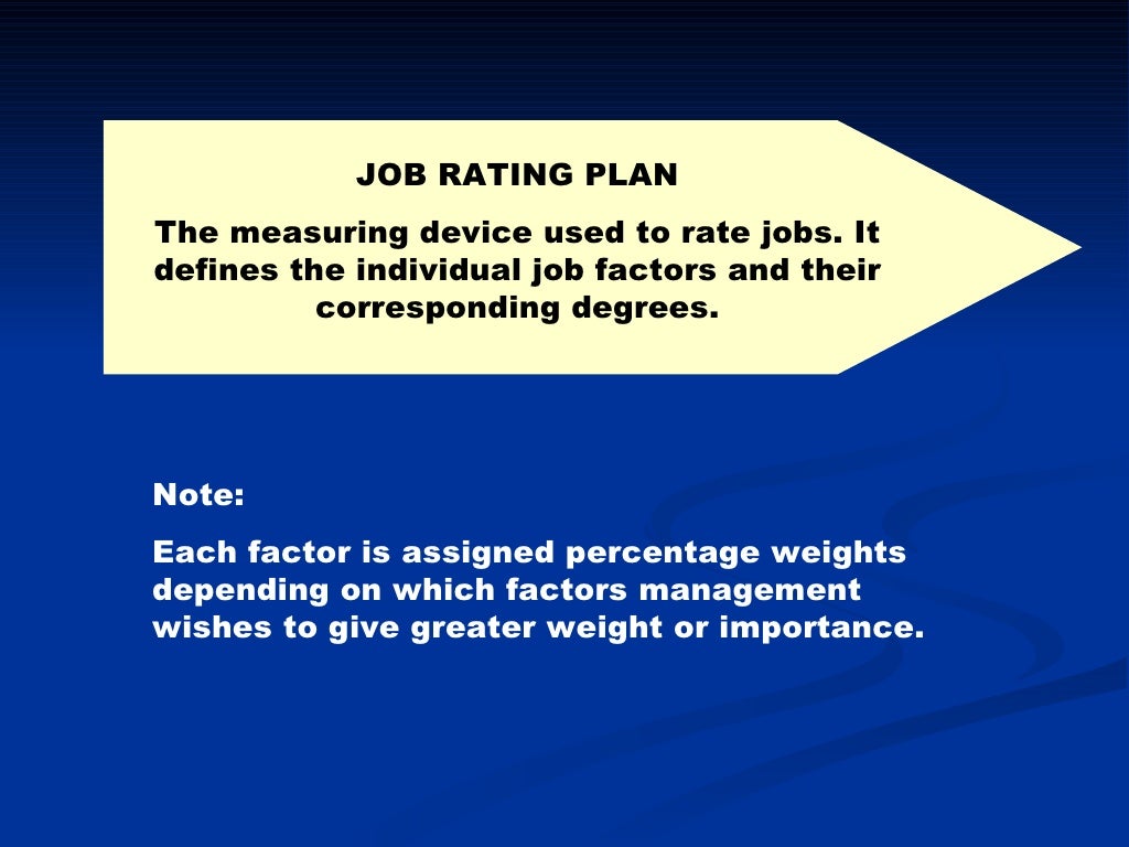 Job Evaluation And Salary Design