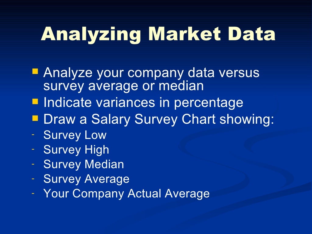 Job Evaluation And Salary Design