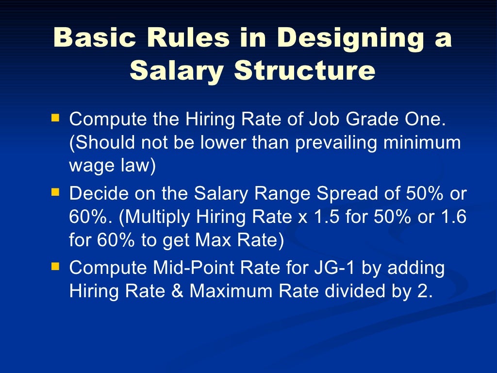 Job Evaluation And Salary Design