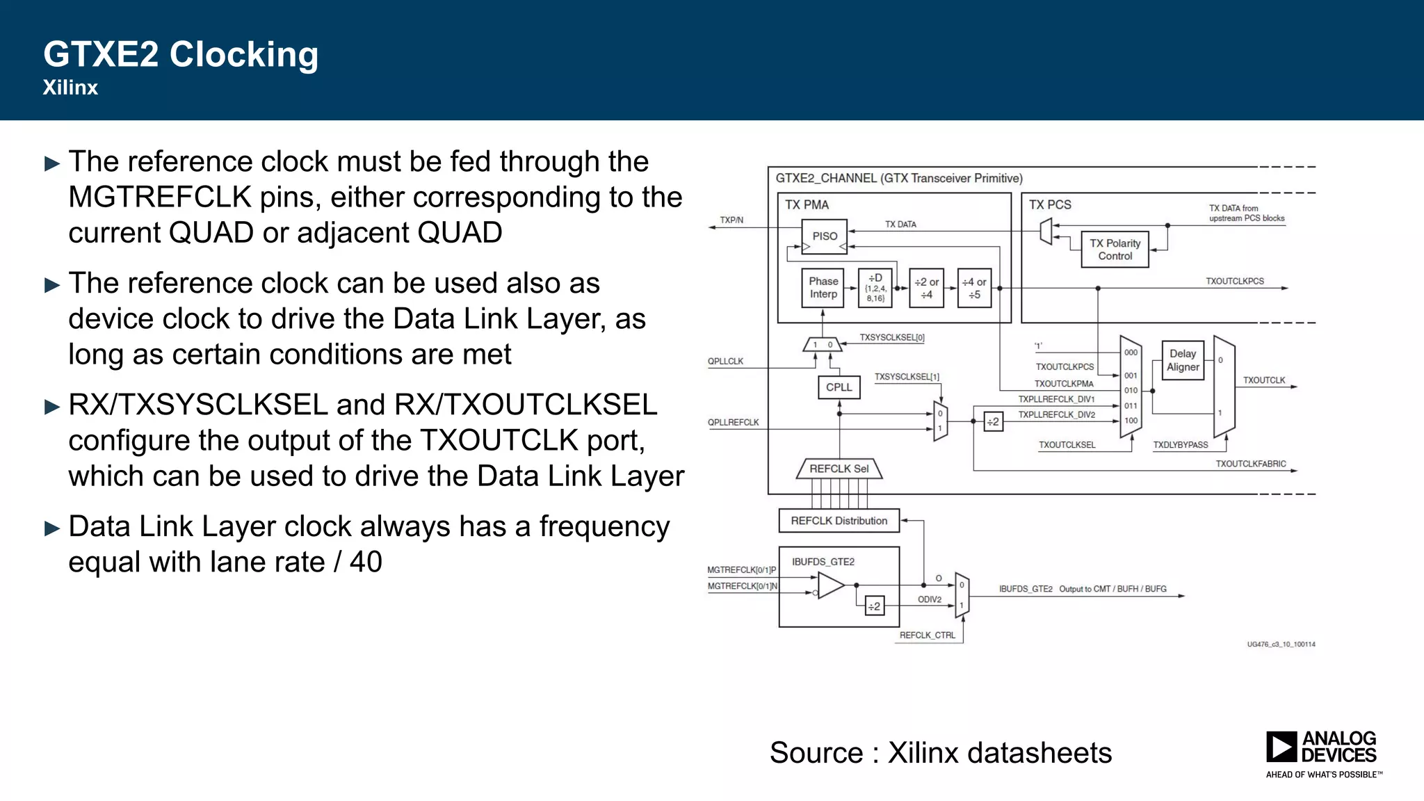 AD-IP-JESD204 JESD204B Interface Framework | PDF
