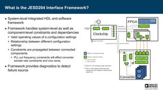 What is the JESD204 Interface Framework?
► System-level integrated HDL and software
framework
► Framework handles system-level as well as
component-level constraints and dependencies
 Valid operating values of a configuration settings
 Relationship between different configuration
settings
 Constraints are propagated between connected
components
 PLL out frequency constraints will affect converter
sample rate constraints and vice versa.
► Framework provides diagnostics to detect
failure source
 