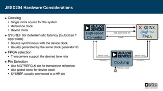 JESD204 Hardware Considerations
► Clocking
 Single clock source for the system
 Reference clock
 Device clock
► SYSREF for deterministic latency (Subclass 1
operation)
 Source synchronous with the device clock
 Usually generated by the same clock generator IC
► FPGA selection
 Transceivers support the desired lane rate
► Pin Selection
 Use MGTREFCLK pin for transceiver reference
 Use global clock for device clock
 SYSREF, usually connected to a HP pin
 