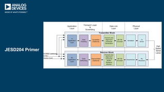 JESD204 Primer
 