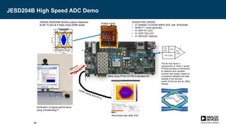 JESD204B High Speed ADC Demo
31
AD9250 JESD204B SerDes outputs measured
at the Tx pins at 5 Gbps using $250k scope
AD9250-FMC-250EBZ
• 2× AD9250 14-bit/250 MSPS ADC with JESD204B
• AD9517-1 clock generator
• 3× ADP151 LDO
• 4× ADP1753 LDO
• 2× ADP2301 switcher
Xilinx Zynq FPGA ZC706 Evaluation Kit
Recovered eye (after EQ)
Analog inputs
Verification of signal performance
using VisualAnalog™
The Rx Eye Scan in
transceivers of Xilinx 7 series
FPGAs provides a mechanism
to measure and visualize
receiver eye margin, based on
comparison between the data
sample in the nominal
center of the eye and an offset
sample.
 