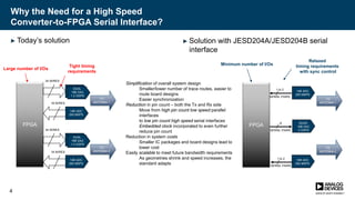 4
Why the Need for a High Speed
Converter-to-FPGA Serial Interface?
► Today’s solution ► Solution with JESD204A/JESD204B serial
interface
FPGA
34 WIRES
18 WIRES
Tight timing
requirements
Large number of I/Os
TO
ANTENNA 1
34 WIRES
18 WIRES
TO
ANTENNA 2
FPGA
TO
ANTENNA 1
TO
ANTENNA 2
Relaxed
timing requirements
with sync control
Minimum number of I/Os
8
SERIAL PAIRS
1 to 2
SERIAL PAIRS
1 to 2
SERIAL PAIRS
14B ADC
250 MSPS
DUAL 16B DACDUAL
16B DAC
1.2 GSPS
14B ADC
250 MSPS
DUAL 16B DACDUAL
16B DAC
1.2 GSPS
14B ADC
250 MSPS
14B ADC
250 MSPS
QUAD
16B DAC
2 GSPS
Simplification of overall system design
Smaller/lower number of trace routes, easier to
route board designs
Easier synchronization
Reduction in pin count – both the Tx and Rx side
Move from high pin count low speed parallel
interfaces
to low pin count high speed serial interfaces
Embedded clock incorporated to even further
reduce pin count
Reduction in system costs
Smaller IC packages and board designs lead to
lower cost
Easily scalable to meet future bandwidth requirements
As geometries shrink and speed increases, the
standard adapts
 