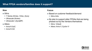 What FPGA vendors/families does it support?
Now
► Xilinx
 7 Series (Kintex, Virtex, Zynq)
 Ultrascale (Kintex)
 Ultrascale+ (ZynqMP)
► Altera
 Arria10 SoC
 Arria10 GX
Future
► Based on customer feedback/demand
 Xilinx Artix
► No plan to support older FPGAs that are being
phased out by the Vendors themselves
 Xilinx: Virtex6
 Altera: Arria V, Cyclon V
 
