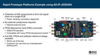 Rapid Prototype Platforms Example using AD-IP-JESD204
► Collection of ADI components to form full signal
chain on a single PCB
 Power, clocking, converters, diagnostic
► No external components required
 Optional external clock
► FPGA Mezzanine Card (FMC) connector
 ANSI/VITA standard
 Compatible with many FPGA development boards
► Full HDL FPGA and software reference design
available
 Works out of the box
 Customer can use them as a development
starting point
 