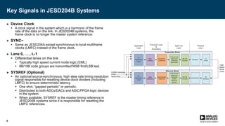 Key Signals in JESD204B Systems
► Device Clock
 A clock signal in the system which is a harmonic of the frame
rate of the data on the link. In JESD204B systems, the
frame clock is no longer the master system reference.
► SYNC~
 Same as JESD204A except synchronous to local multiframe
clocks (LMFC) instead of the frame clock.
► Lane 0, … , L-1
 Differential lanes on the link
 Typically high speed current mode logic (CML)
 8B/10B code groups are transmitted MSB first/LSB last.
► SYSREF (Optional)
 An optional source-synchronous, high slew rate timing resolution
signal responsible for resetting device clock dividers (including
LMFC) to ensure deterministic latency.
 One shot, “gapped periodic” or periodic.
 Distributed to both ADCs/DACs and ASIC/FPGA logic devices
in the system.
 When available, SYSREF is the master timing reference in
JESD204B systems since it is responsible for resetting the
LMFC references.
6
 