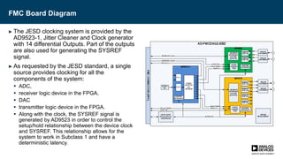 FMC Board Diagram
► The JESD clocking system is provided by the
AD9523-1, Jitter Cleaner and Clock generator
with 14 differential Outputs. Part of the outputs
are also used for generating the SYSREF
signal.
► As requested by the JESD standard, a single
source provides clocking for all the
components of the system:
 ADC,
 receiver logic device in the FPGA,
 DAC
 transmitter logic device in the FPGA.
 Along with the clock, the SYSREF signal is
generated by AD9523 in order to control the
setup/hold relationship between the device clock
and SYSREF. This relationship allows for the
system to work in Subclass 1 and have a
deterministic latency.
 
