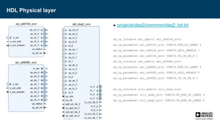 HDL Physical layer
► projects/daq2/common/daq2_bd.tcl
ad_ip_instance axi_adxcvr axi_ad9144_xcvr
ad_ip_parameter axi_ad9144_xcvr CONFIG.NUM_OF_LANES 4
ad_ip_parameter axi_ad9144_xcvr CONFIG.QPLL_ENABLE 1
ad_ip_parameter axi_ad9144_xcvr CONFIG.TX_OR_RX_N 1
ad_ip_instance axi_adxcvr axi_ad9680_xcvr
ad_ip_parameter axi_ad9680_xcvr CONFIG.NUM_OF_LANES 4
ad_ip_parameter axi_ad9680_xcvr CONFIG.QPLL_ENABLE 0
ad_ip_parameter axi_ad9680_xcvr CONFIG.TX_OR_RX_N 0
ad_ip_instance util_adxcvr util_daq2_xcvr
ad_ip_parameter util_daq2_xcvr CONFIG.RX_NUM_OF_LANES 4
ad_ip_parameter util_daq2_xcvr CONFIG.TX_NUM_OF_LANES 4
 