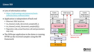 Linux IIO
► Lots of information online
 https://wiki.analog.com/resources/tools-
software/linux-software/libiio
► Application is independent of back end
 Ethernet, USB, Serial etc.
 iio_channel_read(,, &received_samples[0], );
 iio_channel_write(,, &transmit_samples[0],);
 Figurative only, actual function call and parameters
may vary
► The IIOScope application in the demo is running
FFTW on the received samples using the IIO
framework
 