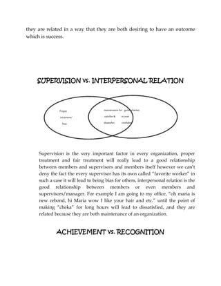 they are related in a way that they are both desiring to have an outcome
which is success.
SUPERVISION vs. INTERPERSONAL RELATION
Supervision is the very important factor in every organization, proper
treatment and fair treatment will really lead to a good relationship
between members and supervisors and members itself however we can’t
deny the fact the every supervisor has its own called “favorite worker” in
such a case it will lead to being bias for others, interpersonal relation is the
good relationship between members or even members and
supervisors/manager. For example I am going to my office, “oh maria is
new rebond, hi Maria wow I like your hair and etc.” until the point of
making “cheka” for long hours will lead to dissatisfied, and they are
related because they are both maintenance of an organization.
ACHIEVEMENT vs. RECOGNITION
Proper
treatment/
bias
maintenance for good relatiion
satisfier& or over
disatisfier confidenr
 