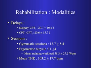 Rehabilitation : Modalities 
• Delays : 
• Surgery-CPT1 : 20.7 + 10.2 J 
• CPT1- CPT2 : 20.6 + 15.7 J 
• Sessions : 
• Gymnastic sessions : 13.7 + 5.4 
• Ergometric bicycle :11 +4 
– Mean training workload 58.3 + 27.5 Watts 
• Mean THR : 103.2 + 17.7 bpm 
 
