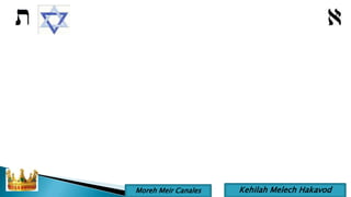 Moreh Meir Canales Kehilah Melech Hakavod
 