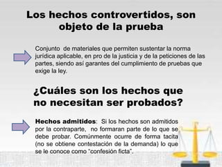 Los hechos controvertidos, son
objeto de la prueba
¿Cuáles son los hechos que
no necesitan ser probados?
Conjunto de materiales que permiten sustentar la norma
jurídica aplicable, en pro de la justicia y de la peticiones de las
partes, siendo así garantes del cumplimiento de pruebas que
exige la ley.
Hechos admitidos: Si los hechos son admitidos
por la contraparte, no formaran parte de lo que se
debe probar. Comúnmente ocurre de forma tacita
(no se obtiene contestación de la demanda) lo que
se le conoce como “confesión ficta”.
 