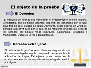 El objeto de la prueba
El Derecho:
Derecho extranjero:
El conjunto de normas que conforman el ordenamiento jurídico nacional
venezolano, que se hallen vigentes, deberán ser conocidas por el juez,
cuyo trabajo es el estudio de estas. Asimismo, podrá decirse en virtud del
principio iura novit curia por lo que, no se requieren pruebas las leyes de
los Estados, de ningún rango jerárquico; Nacionales, Estadales o
Municipales, Decretos Leyes o Reglamentos.
El ordenamiento jurídico venezolano en ninguna de sus
disposiciones legales regula o ampara lo concerniente a la
aplicación de Leyes Extranjeras, pues puede ser la
prueba competencia de las partes o ser indagada de oficio
por el juez.
 