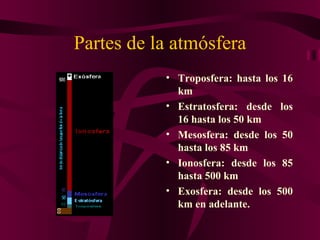 Partes de la atmósfera
           • Troposfera: hasta los 16
             km
           • Estratosfera: desde los
             16 hasta los 50 km
           • Mesosfera: desde los 50
             hasta los 85 km
           • Ionosfera: desde los 85
             hasta 500 km
           • Exosfera: desde los 500
             km en adelante.
 