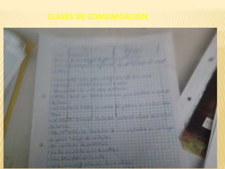 CLASES DE COMUNICACION