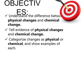 OBJECTIV
ES:
 Understand the difference between
physical changes and chemical
change.
 Tell evidence of physical changes...