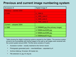 Previous and current image numbering system Table showing the digital numbering systems adopted by the Gallery. The previous system proved to be incompatible with linking images to the web so all images were renamed with the current system around 2004. The file name consists of 4 parts: Accession number – exactly matched to the Vernon record Photography generated parts – view/detail/base – separated by # Archive initial eg. S=screen, M=master etc. File extension ie. jpg, tif, dng etc 4.1998#detail01#.jpg 4.1998#view03#S.jpg 4.1998#view02#S.jpg 4.1998##S.jpg (the primary image) 4.1998 Current – adopted 2004 4_1998_detail.S 4_1998_side.S 4_1998_view.S 4_1998.S 4.1998 Previous – started 2000 Digital image # Accession # 