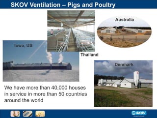 SKOV Ventilation – Pigs and Poultry

                                            Australia




    Iowa, US

                                 Thailand

                                            Denmark




We have more than 40,000 houses
in service in more than 50 countries
around the world
 