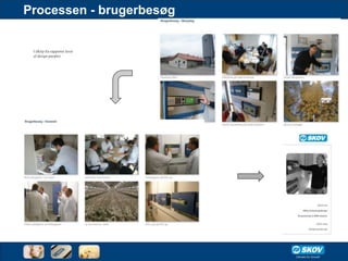 Processen - brugerbesøg


 Udklip fra rapporter lavet
 af design-people)
 