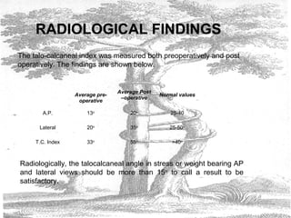 RADIOLOGICAL FINDINGS
The talo-calcaneal index was measured both preoperatively and post
operatively. The findings are shown below.
Average pre-
operative
Average Post
–operative
Normal values
A.P. 13o
20o
25-40
Lateral 20o
35o
25-50o
T.C. Index 33o
55o
>40o
Radiologically, the talocalcaneal angle in stress or weight bearing AP
and lateral views should be more than 15o
to call a result to be
satisfactory.
 