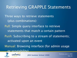 Adaptive Learning Environments