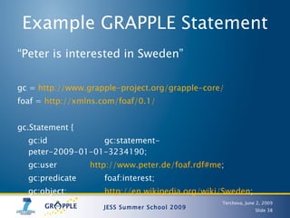 Adaptive Learning Environments