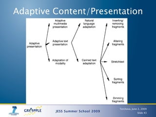 Adaptive Learning Environments