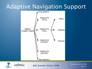 Adaptive Learning Environments