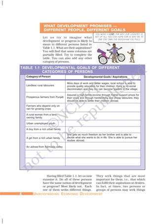 44444 UUUUUNDERSTNDERSTNDERSTNDERSTNDERSTANDINGANDINGANDINGANDINGANDING EEEEECONOMICCONOMICCONOMICCONOMICCONOMIC DDDDDEVELEVELEVELEVELEVELOPMENTOPMENTOPMENTOPMENTOPMENT
Let us try to imagine what
development or progress is likely to
mean to different persons listed in
Table 1.1. What are their aspirations?
You will find that some columns are
partially filled. Try to complete the
table. You can also add any other
category of persons.
Category of Person
Landless rural labourers
Prosperous farmers from Punjab
Farmers who depend only on
rain for growing crops
A rural woman from a land
owning family
Urban unemployed youth
A boy from a rich urban family
A girl from a rich urban family
An adivasi from Narmada valley
WHAT DEVELOPMENT PROMISES —
DIFFERENT PEOPLE, DIFFERENT GOALS
Having filled Table 1.1, let us now
examine it. Do all of these persons
have the same notion of development
or progress? Most likely not. Each
one of them seeks different things.
They seek things that are most
important for them, i.e., that which
can fulfil their aspirations or desires.
In fact, at times, two persons or
groups of persons may seek things
TABLE 1.1 DEVELOPMENTAL GOALS OF DIFFERENT
CATEGORIES OF PERSONS
Developmental Goals / Aspirations
More days of work and better wages; local school is able to
provide quality education for their children; there is no social
discrimination and they too can become leaders in the village.
Assured a high family income through higher support prices for
their crops and through hardworking and cheap labourers; they
should be able to settle their children abroad.
She gets as much freedom as her brother and is able to
decide what she wants to do in life. She is able to pursue her
studies abroad.
YOU WANT A CARCARCARCARCAR? THE WAY OUR COUNTRY IS
SET UP ALL YOU CAN HOPE FOR IS MAY BE TO
ONE DAY OWN THE RICKSHAW YOU PULL!
©NCERT
not to
be
republished
 
