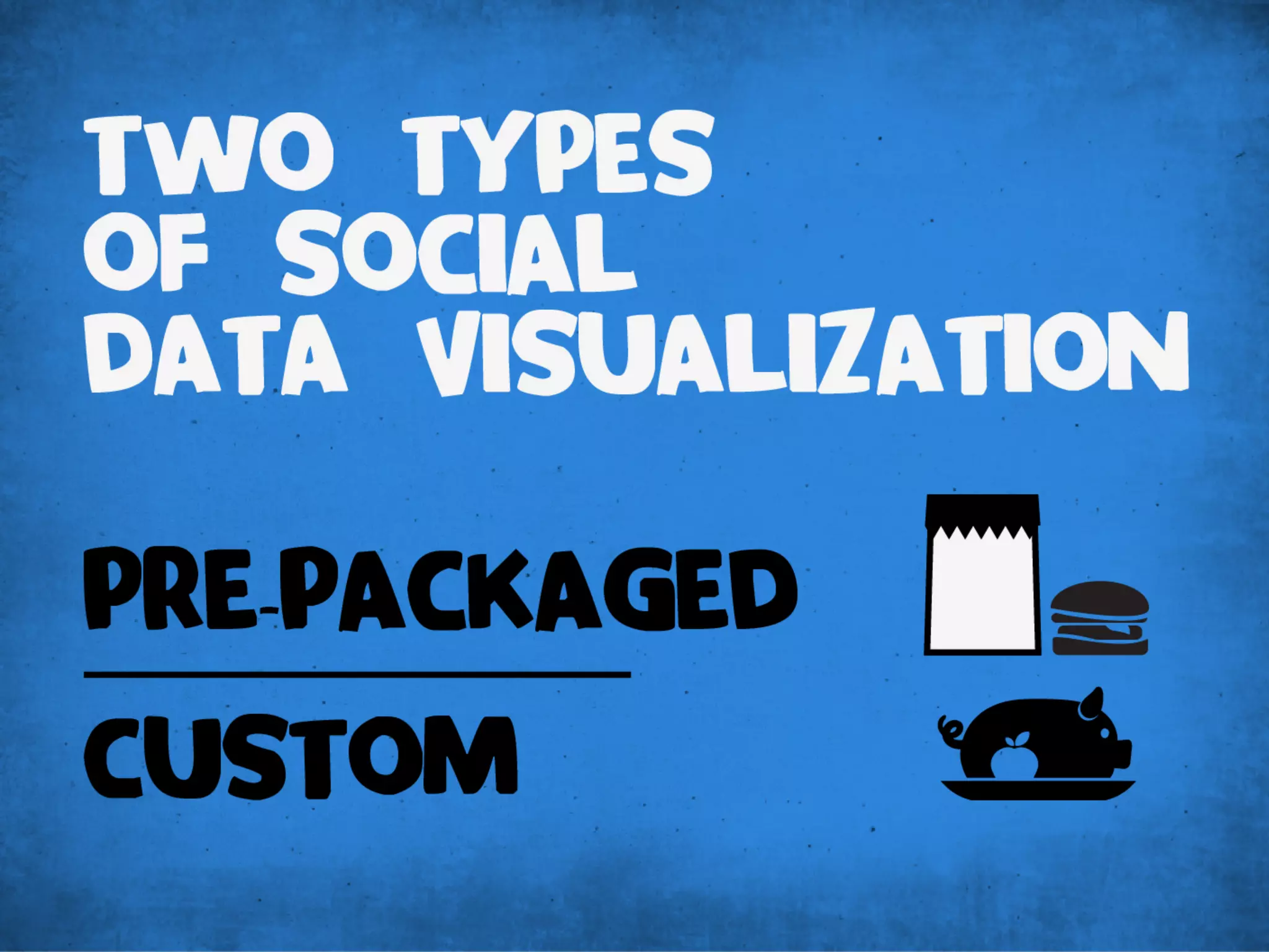 The World of Social Objects