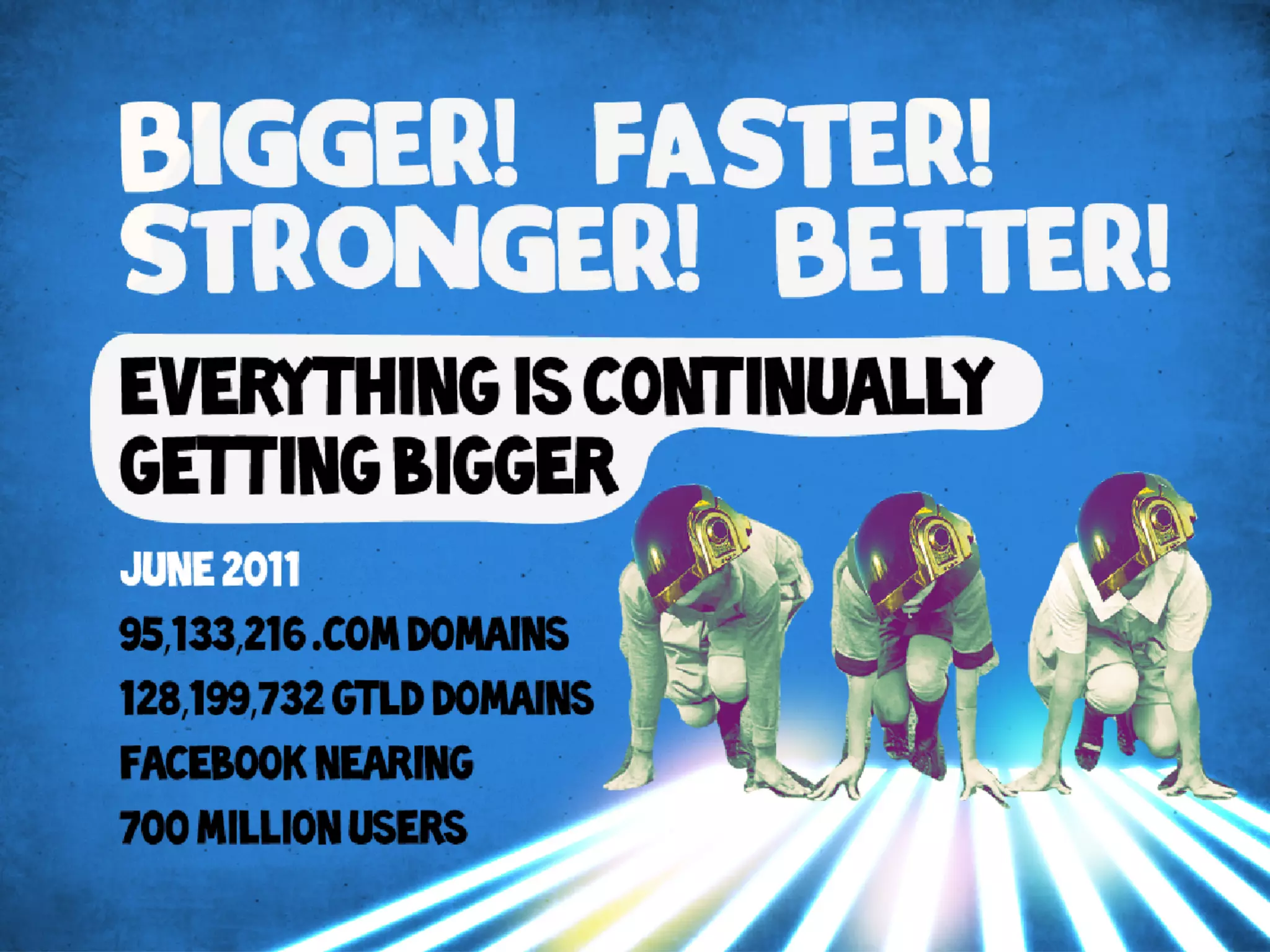 The World of Social Objects