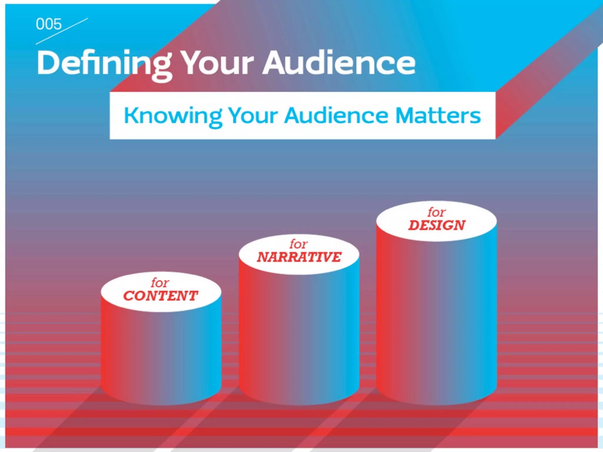 How to Select a Topic and Target Audience for Your Infographic