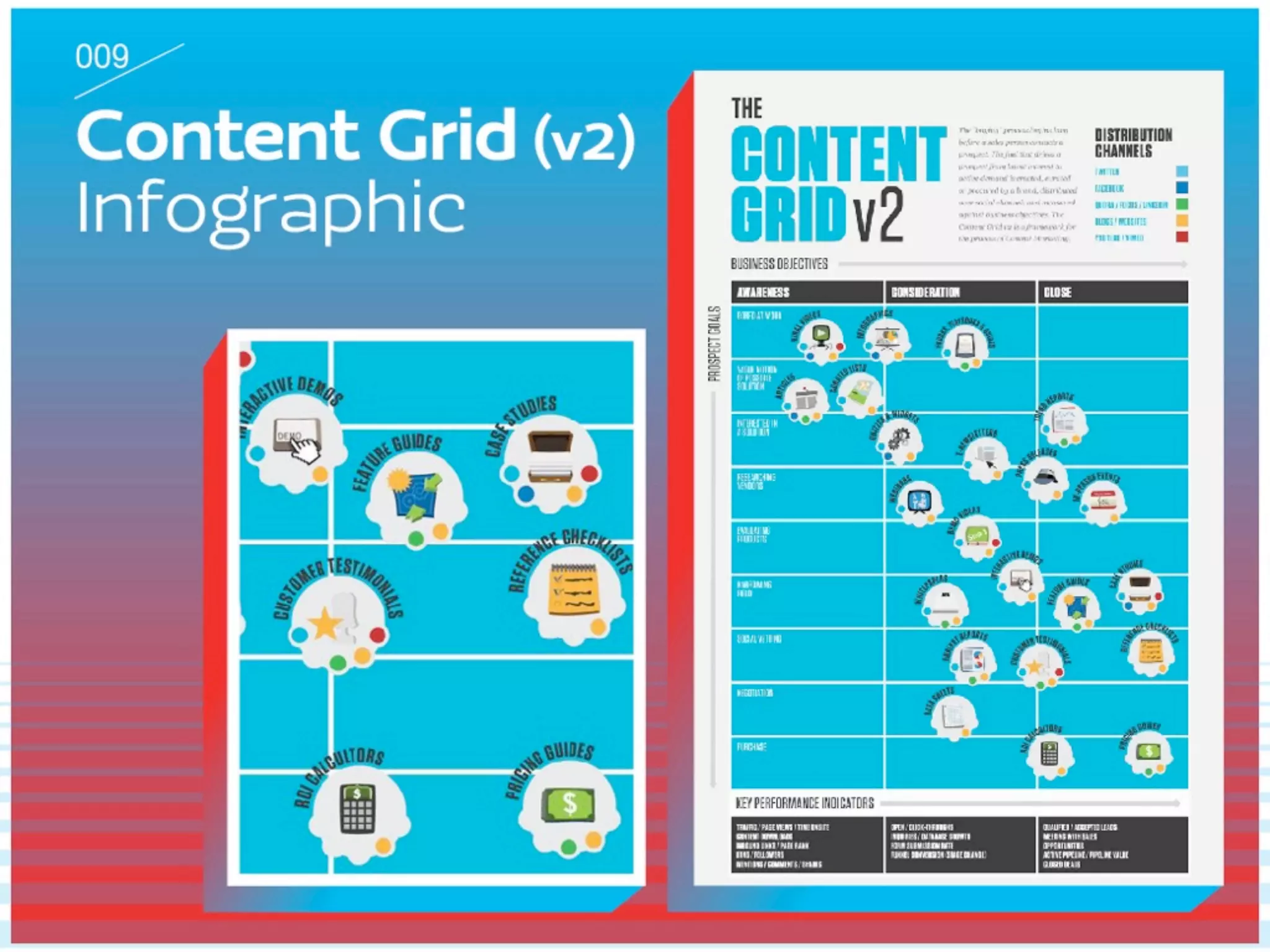 How to Select a Topic and Target Audience for Your Infographic