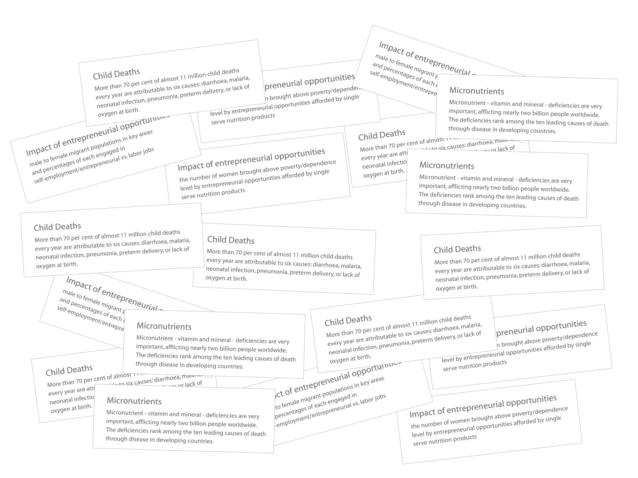 Imp
                                                                                                                                                                                   ac t        of e
                                                                                                                                                                               mal                      n t re
                                                                                                                                                                                   e to
                                                                                                                                                                              and          fem
                                                                                                                                                                                               ale m              p re n
                                                                                                                                                                                   p e rc               i g ra              eur i
                                                         hs                                                 ths                                                                           en                                         al op
                                       hild Deat                                              child dea                                                                     self-
                                     C                                             1 million                                                                         s            emp tages o                  nt p
                                                                                                                                                  ppor tunitie
                                                                            ost 1                                ria ,                                                                                               opu                      por t
                                                           er c ent of alm                : diarr hoea, mala                              rial o
                                                                                                                                                                                        l oy m          f eac              l at i o
                                                                                                                                                                                                                                                    un
                                                                                                                k o fn t r e p r e n e u
                                                                                                                                                                                               e nt /           h en                ns in
                                           than 70 p                         six causes
                                     More
                                                           attributab
                                                                       le to
                                                                                            delivepao t of e
                                                                                                     ry, c lac
                                                                                                          r
                                                                                                                                                     verty/depe
                                                                                                                                                                   nden  ce                           e nt r
                                                                                                                                                                                                             e p re
                                                                                                                                                                                                                       gag
                                                                                                                                                                                                                            Micronutrieas s ities
                                                                                                                                                                                                                             ed in key ar ent
                                      every yea
                                                   r are                       , preterm Im                                              t above po                                                                 neu
                                                                  neumonia                                                 en brough                           by single                                                 r ial v
                                          natal in    fection, p                                  e numb     e r o f wo m               rtunitie s afforded                                                                       s lab
                                                                                                                                                                                                                            Micr.onutrient - vitamin and mineral - defic
                                      neo                                                      th                                 oppo                                                                                                   or jo                             iencies are very
                                                      bir th .                                                 tre preneurial                                                                                                                  bs
                                                                                                                                                                                                                            important, afflicting nearly two billion peop
                                       oxygen at                                                level by en
                                                                      ies                                           n products
                                                                                                                                                                                                                                                                            le worldwide.
                                                               tunit                                rve nutritio                                                                                                           The deficiencies rank among the ten leading
                                                      ppor                                       se                                                                                                                                                                           causes of death
                                          r i a l o y a re a s                                                                                                                            ths
                                                                                                                                                                                                                           through disease in developing countries.
                                    eneu
                                                                                                                                                                                                                                                   aths
                        t re p r u l at i o n s i n k
                                                         e                                                                                                              Child Dea                        of almost
                                                                                                                                                                                                                         11 million
                                                                                                                                                                                                                                          child de
                                                                                                                                                                                                                                                       alaria,
        ct   o f e n a nt p o p                                                                                                                                          More th  an 70 per
                                                                                                                                                                                                ce n t
                                                                                                                                                                                                             le to six    causes: dia
                                                                                                                                                                                                                                           rrhoea, m
                                                                                                                                                                                                                                                    r lack of
I m p a m a l e m i g r c h e n g a g e d v s. l a b o r j o b
                                                   in              s                                                                                   s                                     attributab                                 delivery, o
                                                                                                                               lo   ppor tunitie                             ry year are                             ia, preterm
       to fe                  f ea           r ial                                                         epreneuria                                                    eve                        pneumon
                                                                                                                                                                                     infection, Micronutrient
  male
         e rc e nt a
                     g e s o re p re n e u
                           t / e nt                                            Imp     a c t o f e nt r                 ht above p
                                                                                                                                      o verty/depe
                                                                                                                                                     n d e n ce
                                                                                                                                                                          neonatal                                                       s
  and p          ymen                                                                                    men broug                           d by single                      gen at bir
                                                                                                                                                                                            th.
          mplo                                                                  the numbe
                                                                                               r o f wo                          ies afforde                              oxy                            Micronutrient - vitamin and mineral - defic
   self-e                                                                                                         opportunit                                                                                                                                   iencies are very
                                                                                               tre preneurial                                                                                           important, afflicting nearly two billion peop
                                                                                 level by en                                                                                                                                                                    le worldwide.
                                                                                                    n products
                                                                                  se rve nutritio                                                                                                       The deficiencies rank among the ten leading
                                                                                                                                                                                                                                                                  causes of death
                                                                                                                                                                                                        through disease in developing countries.



   Child Deaths                                            aths
                                  ost 11 million child de
   More than 70 per cent of alm                    rrhoea, malaria,                     Child Deaths
                           able to six causes: dia
   every year are attribut                              or lack of                                                                                                                                     Child Deaths
                                 nia, preterm delivery,                                More than 70 per cent of alm
   neon atal infection, pneumo                                                                                        ost 11 million child deaths
                                                                                                                                                                                                                                      ost 11 million child de
                                                                                                                                                                                                                                                               aths
                                                                                       every year are attributable to
                                                                                                                      six causes: diarrhoea, malari                                                    More than 70 per cent of alm                    rrhoea, malaria,
   oxygen at bir th.                                                                                                                                a,                                                                         able to six causes: dia
                                                                                       neonatal infection, pneumoni
                                                                                                                      a, preterm delivery, or lack of                                                  every year are attribut                              or lack of
                                                                                                                                                                                                                                     nia, preterm delivery,
                   Imp                                                                 oxygen at bir th.                                                                                               neon atal infection, pneumo
                         ac t    of e                                                                                                                                                                  oxygen at bir th.
               mal                       n t re
                    e to
              and           fem
                                 ale m            p re n
                    p e rc               i g ra            eur i
             self-
                   emp
                           e nt a
                                  ges           nt p
                                                     opu
                                                                    al op
                         l oy m        of e
                                              ach         l at i o           por t
                                                                                    un                                                                              ths                                       ild deaths
                                                                                                                                                Child Dea
                                e nt /             eng             ns in
                                       e nt r
                                                           Mic key ar ents ities
                                              epre aged inronutrie                                                                                                                     lmost 11
                                                                                                                                                                                                 million ch
                                                                                                                                                                                                                 ea, malari
                                                                                                                                                                                                                              a,                                 r tunities
                                                   neu
                                                        r ial v
                                                                                 as
                                                                                                                                                 More than
                                                                                                                                                                 7 0 p e r ce n
                                                                                                                                                                                t of a
                                                                                                                                                                                          six caus es: diarrho
                                                                                                                                                                                                                         c k o f re p re n e    urial oppo
                                                                                                                                                                                                           live , or la ent
                                                                                                                                                                                                                                                                             n ce
                                                                                                                                                                            butable to                   Im ry t of                                                y/depende
                                                                                                                                                                                               reterm de pac
                                                                 s lab
                                                           Micr.onutrient - vitamin and mineral - defic
                                                                        or jo                             iencies are very                                    ar are attri                                                                            ove povert
                                                                              bs                                                                  every ye                          umonia, p                                            brought ab                     single
                                                           important, afflicting nearly two billion peop                                                              ction, pne                               e number
                                                                                                                                                                                                                            o f wo m e n                     fforded by
                                                                                                           le worldwide.
                                                                                                                                                  neo   natal infe                                         th                         rial oppo  rtunities a
                                                          The deficiencies rank among the ten leading                                                              bir th.                                                trepreneu
                                                                                                             causes of death
                                                                                                                                                   oxygen at                                                level by en
                                                          through disease in developing countries.                                                                                 ities                                  ition produ
                                                                                                                                                                                                                                        cts
                  D e at h s                                           n child de
                                                                                   aths                                                                                 or tun                               serve nutr
         Child                          t of almos
                                                      t 11 millio               ea, malari
                                                                                           a,                                                                l opp
                         0 p e r ce n                             es: diarrho                                                                       e u r i a k e y a re a s
         More than
                       7                             six caus                           ck of                                             p re n
                                   butable to                             livery, or la                                          e n t re p o p u l at i o n s
                                                                                                                                                                 in
          every ye  ar are attri                 onia, p   reterm de                                                        of
                                     pneum                                                                             ct
                                                                                                              I m p a m a l e m i g r a n c h e n g a g e d v s. l a b o r j o b
                                                                                                                                            t                   in               s
                      infection, Micronutrient                                                                                                                                                                                                     r tunities
          neonatal                                                      s                                                                 ea                ial                                                                  e urial oppo
                                                                                                                                                                                                               e n t re p re n
                         bir th .                                                                                     to  fe         s of               eur
           oxygen at                                                                                            male            tage             p re n                                                                                              y/depende
                                                                                                                                                                                                                                                                  n ce
                                          Micronutrient - vitamin and mineral - defic
                                                                                              iencies are very
                                                                                                                and p
                                                                                                                        e rce n e n t / e n t re                                            Impact of                      brought ab
                                                                                                                                                                                                                                         ove povert
                                                                                                                                                                                                                                                            single
                                         important, afflicting nearly two billion peop                                       l oy m                                                                          o f wo m e n                      fforded by
                                                                                               le worldwide.
                                                                                                                 self -emp                                                                   th e number                rial oppo  rtunities a
                                         The deficiencies rank among the ten leading                                                                                                                      trepreneu
                                                                                                 causes of death                                                                             level by en                 cts
                                         through disease in developing countries.                                                                                                                         ition produ
                                                                                                                                                                                              serve nutr
 