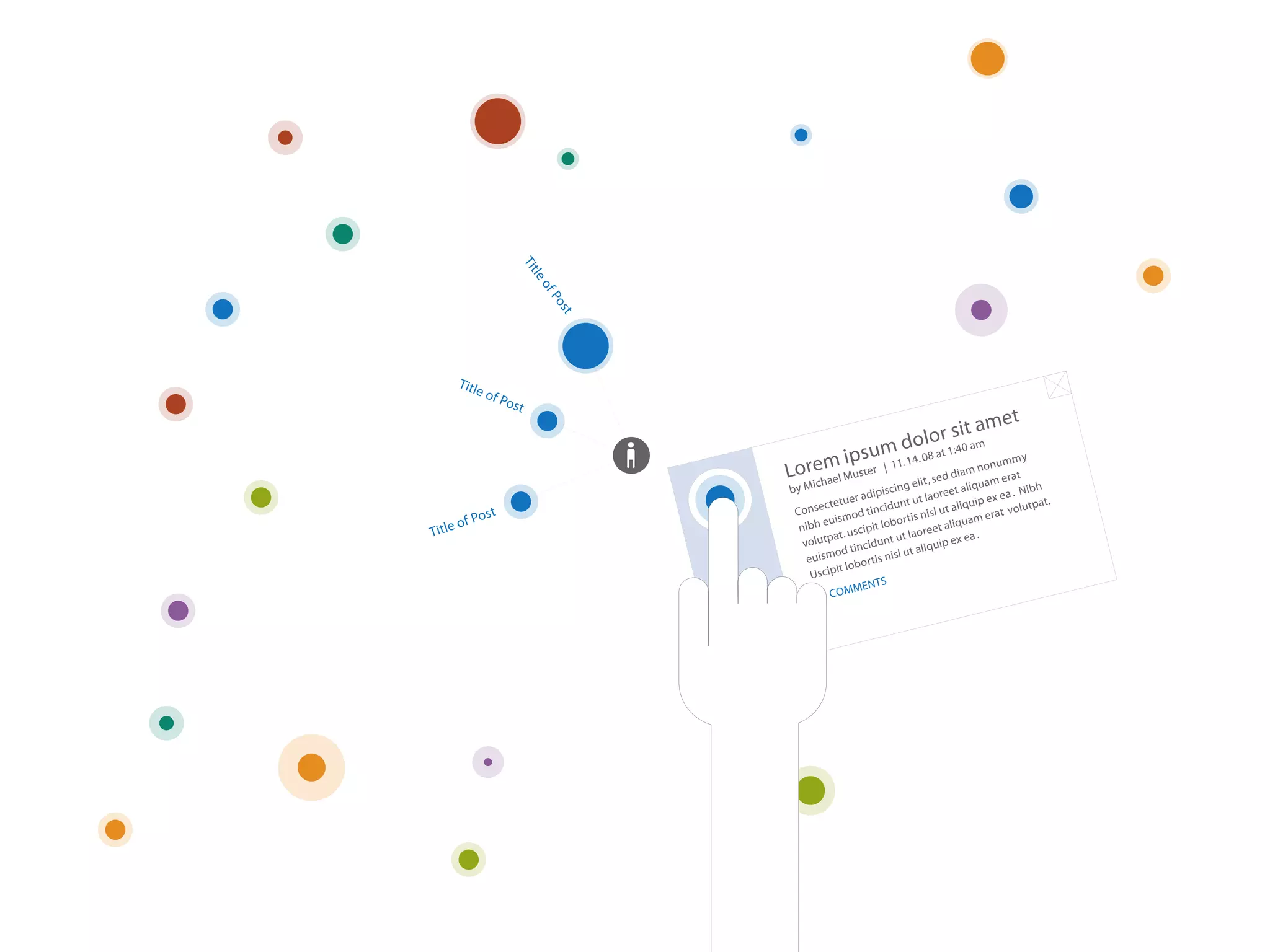 Tit
                           le
                           of
                             Po
                                s
                                t
      T i t le
                 of P
                     ost

                                                                              sit a              met
                                                   um                   dolor :40 am
                                             m ipsser | 11. 14. 08 diam nonummy
                                                                  at 1
                                         Lore u t chael
                                                          M                  t
                                                                             elit , s
                                                                                      ed
                                                                                                  uam e
                                                                                                        ra
                                         by M i                     iscing                et aliq             ibh
                                                               dip                  ore                ea . N
                                                 c te tuer a               t ut la               ip ex          at .
                                          Conse                    cidun                 t aliqu rat volutp
                  st                                      od tin or tis nisl u
       o   f Po                            nibh
                                                 euism               ob                    iquam
                                                                                                   e
T itle                                                       cipit l             eet al
                                                  p at . u s            u t laor              ea .
                                            volut              idunt                   ip ex
                                                    o  d tinc               t aliqu
                                             euism                   nisl u
                                                           bo r t is
                                              Usc ipit lo
                                                               NTS
                                                        MME
                                               1 5 CO


                                    NO
 
