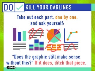 KILL YOUR DARLINGS
Take out each part, one by one,
and ask yourself:
“Does the graphic still make sense
without this?” If ...
