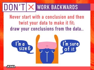 WORK BACKWARDS
Never start with a conclusion and then
twist your data to make it fit;
draw your conclusions from the data..
 