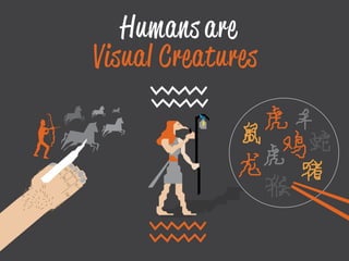 Humans are
Visual Creatures
 