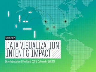 How Brands Can Use Data Visualization to Make an Impact
