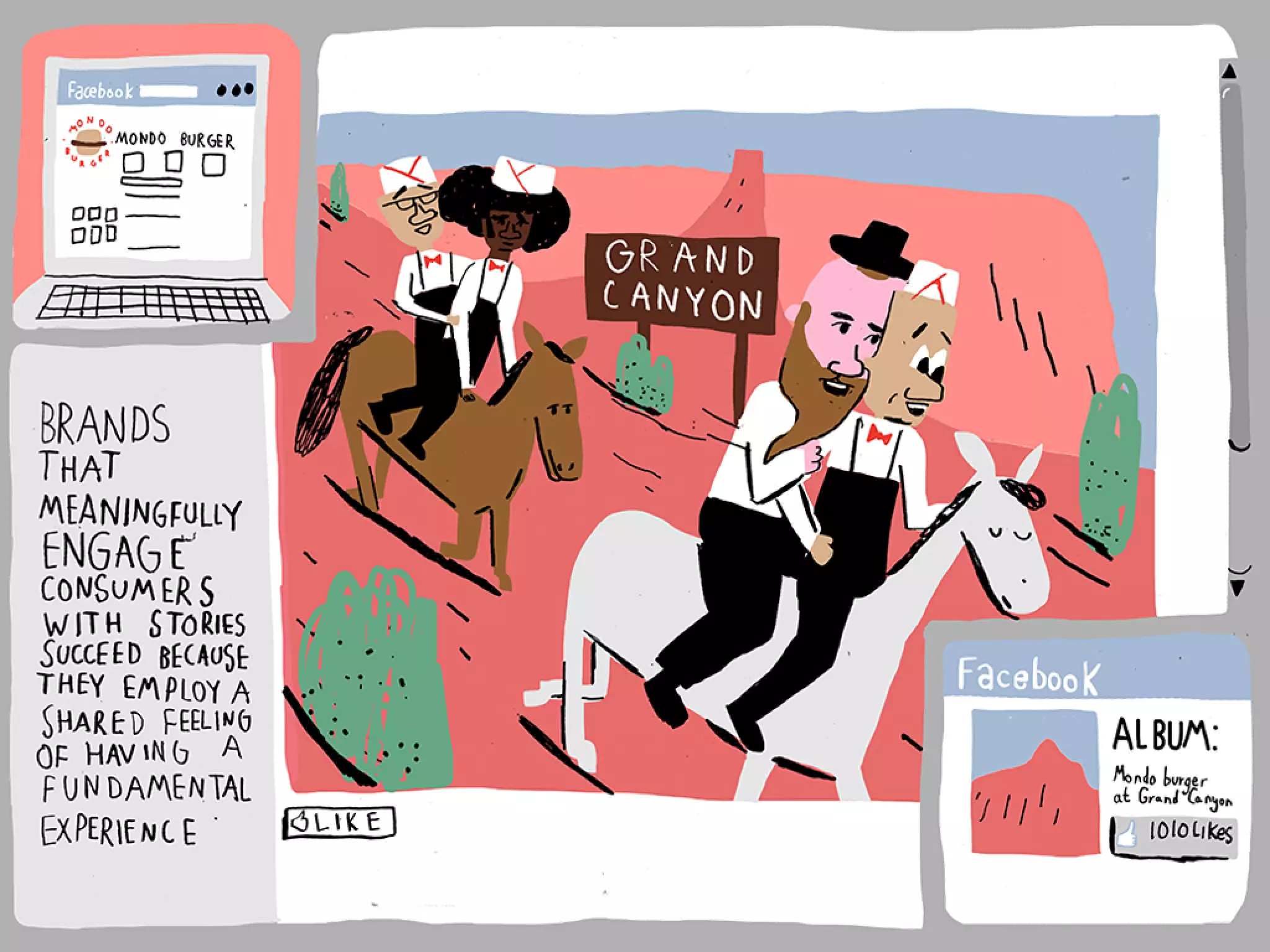 Mindjet Storytelling Slideshare by JESS3