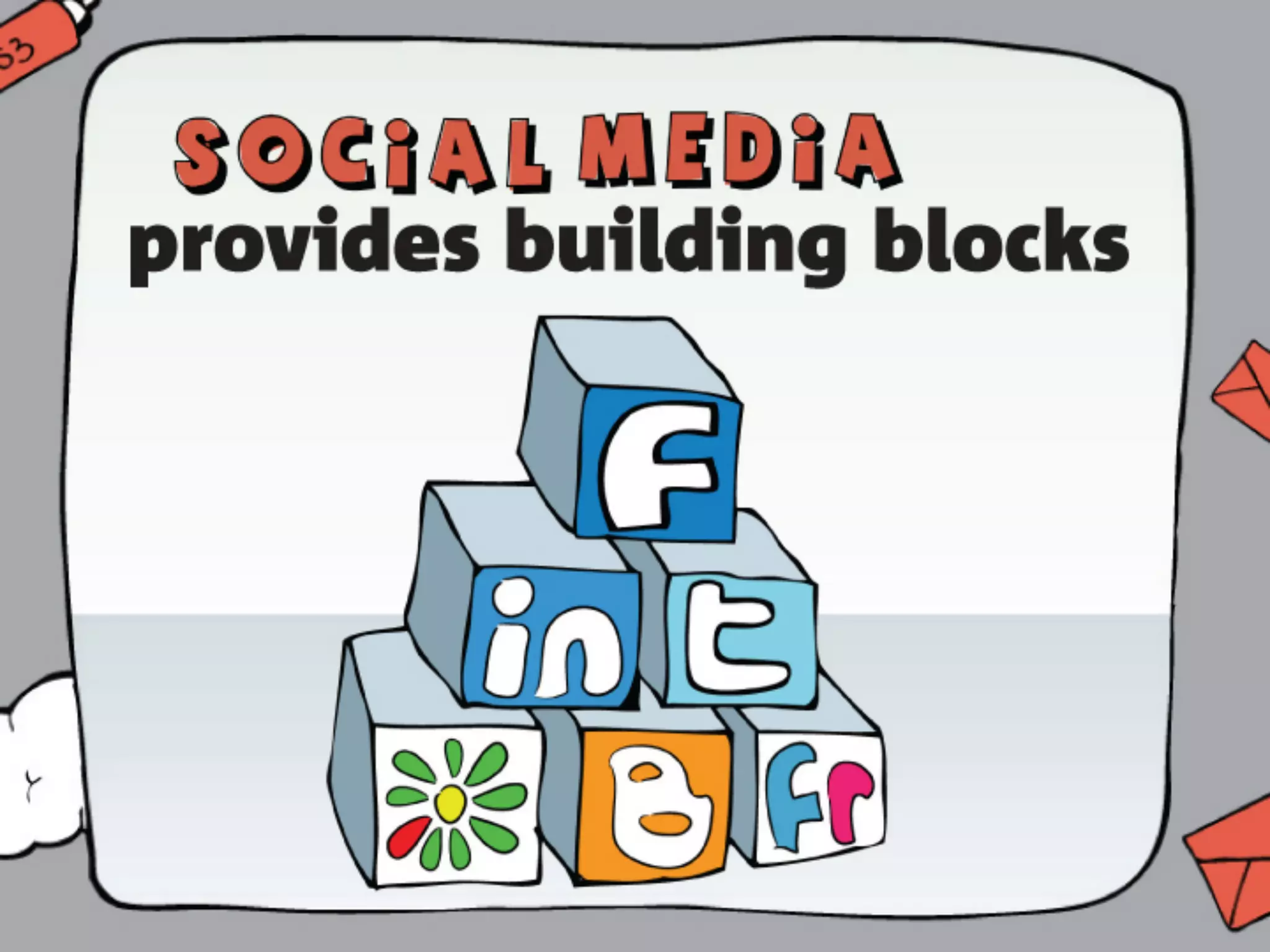 How Social Media is Changing Design