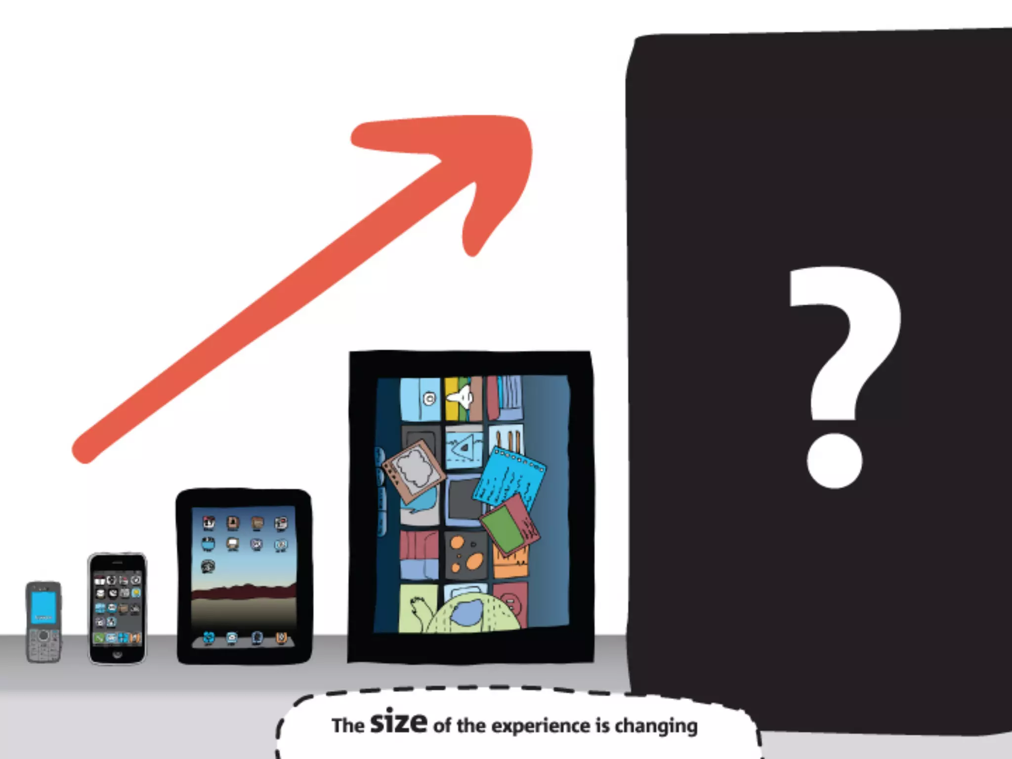 How Social Media is Changing Design