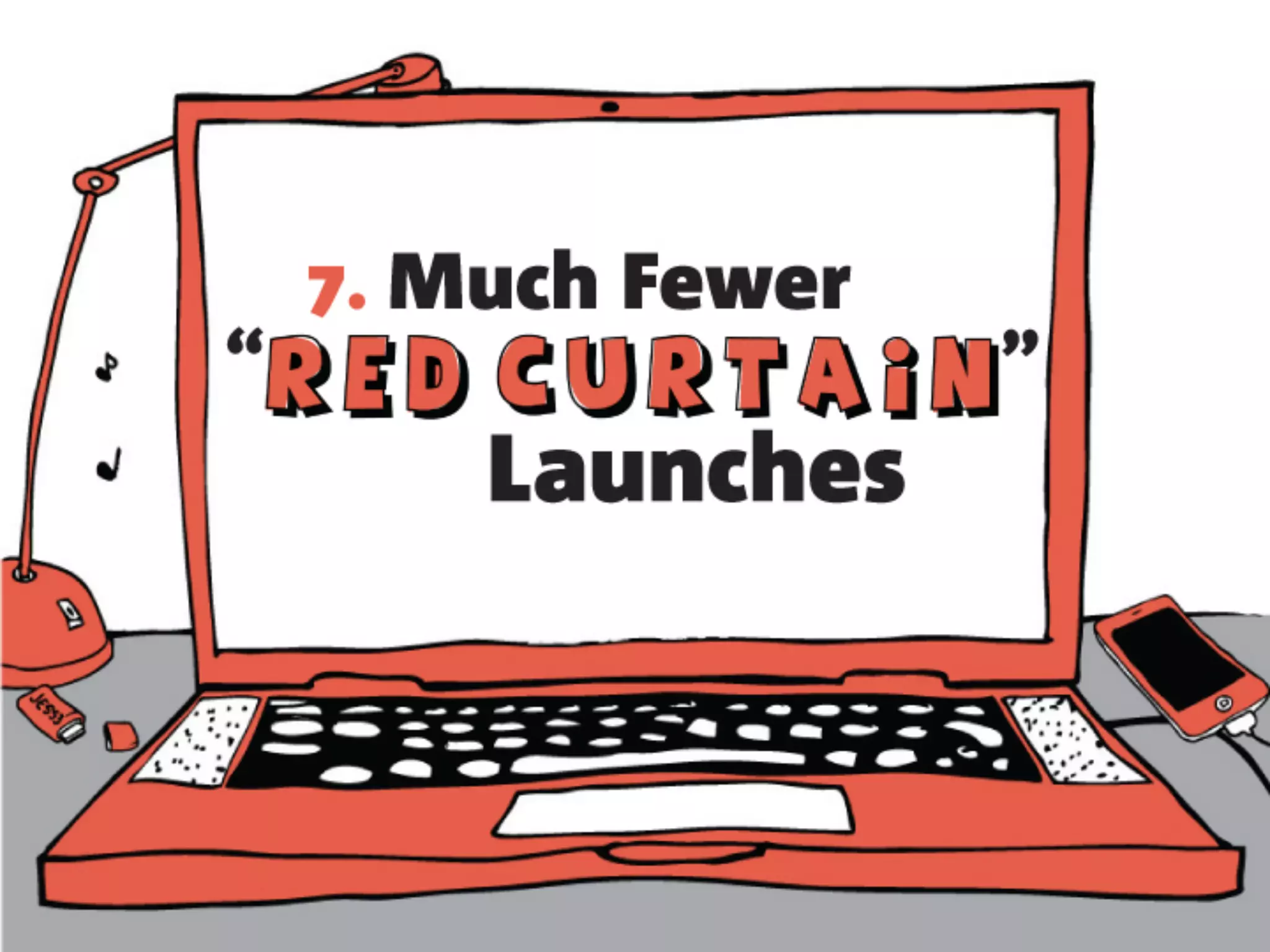 How Social Media is Changing Design