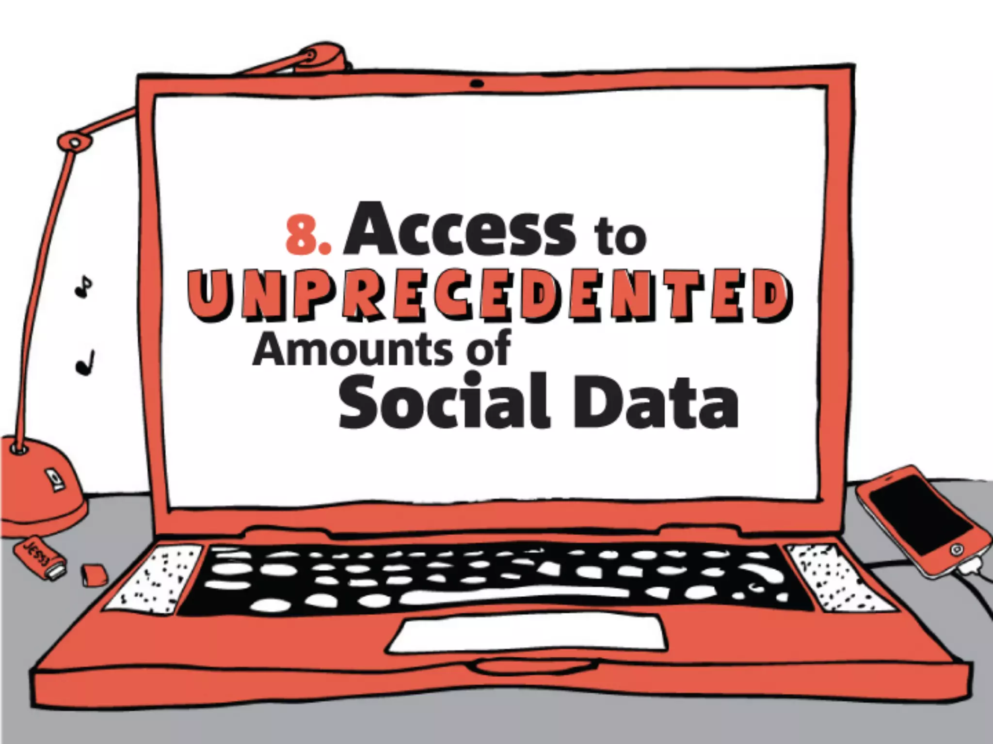 How Social Media is Changing Design