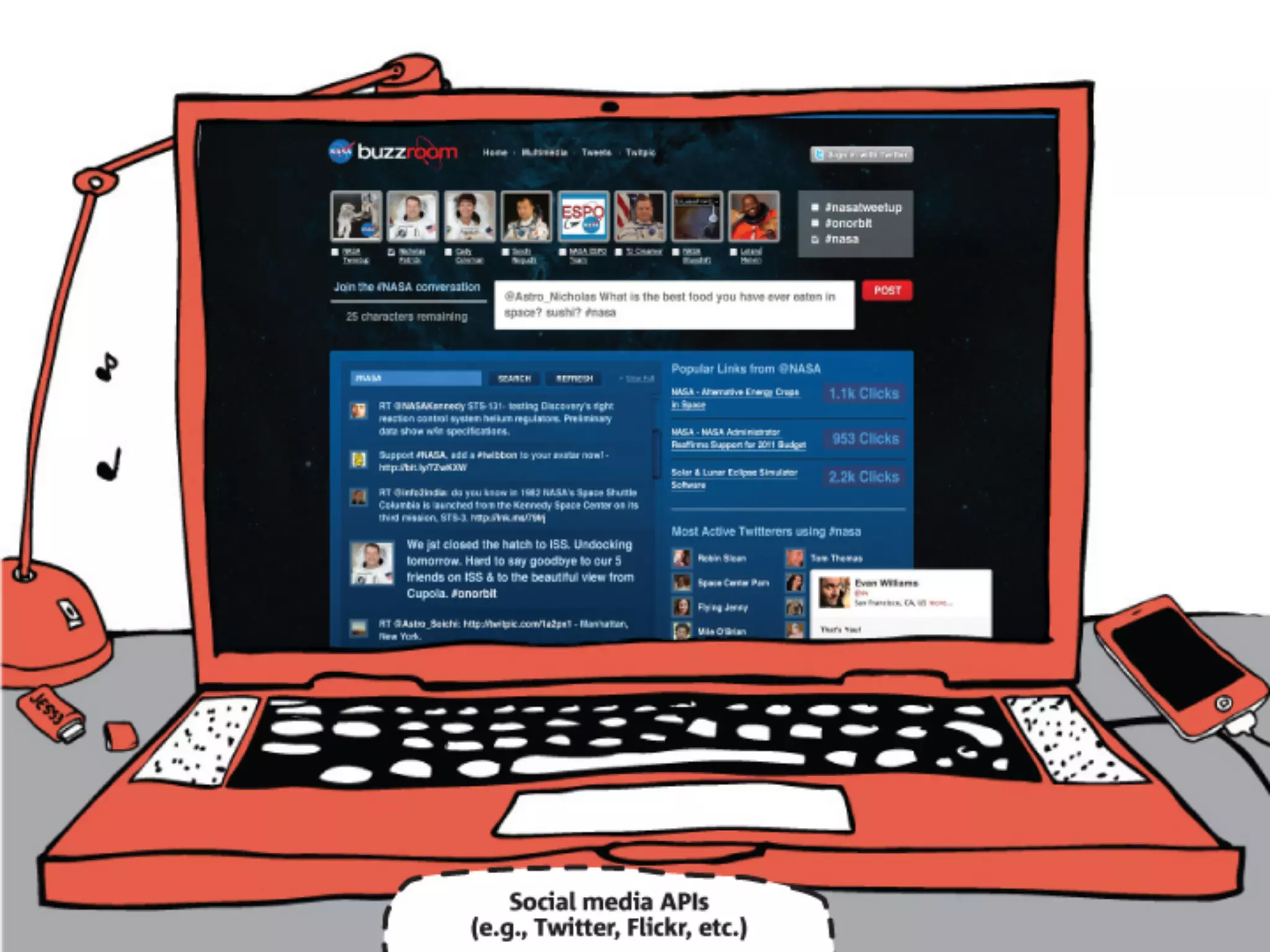 How Social Media is Changing Design