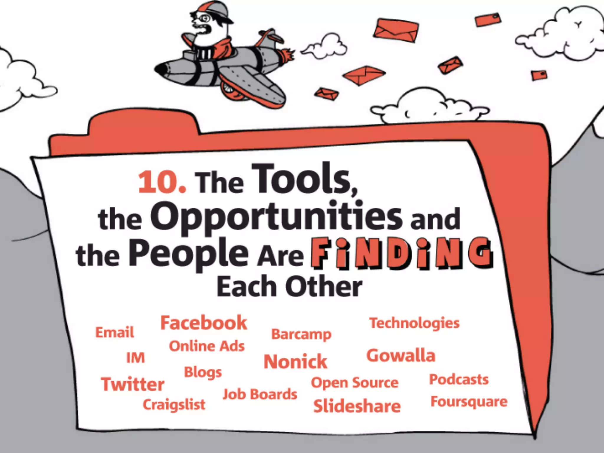 How Social Media is Changing Design