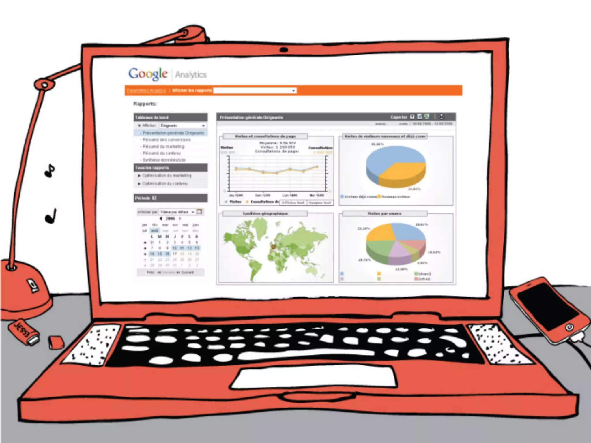 How Social Media is Changing Design